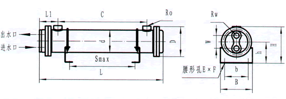 OR系列冷卻器技術參數(shù)及尺寸